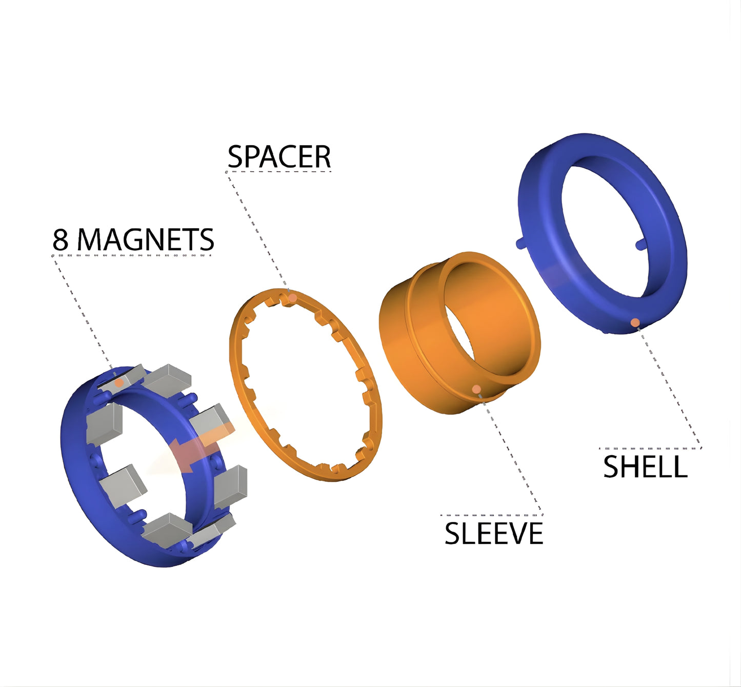 Minito® Stres Yüzüğü 3 Halka